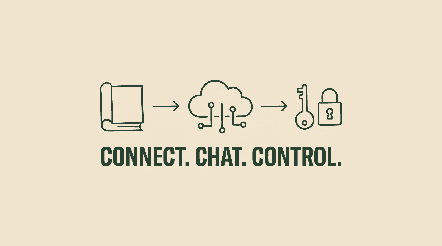 A four-step diagram showing an asset flowing into an encrypted envelope, then through a public, OTP or invite-only access policy, then to an audience that asks and receives grounded answers.